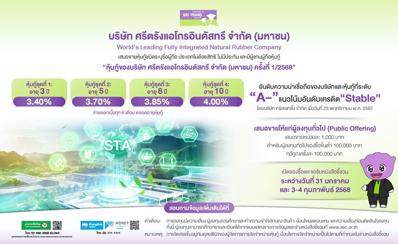 STA พร้อมแล้วกับการเสนอขายหุ้นกู้ อายุ 3-10 ปี ดอกเบี้ย 3.40-4.00% ต่อปี มั่นใจเป็นโอกาสที่ดีสำหรับผู้ลงทุนทั่วไปในการเข้าถึงหุ้นกู้เรทติ้ง A- แนวโน้ม ‘คงที่’ เปิดจองซื้อผ่าน ธ.กรุงไทย และธ.กสิกรไทย ระหว่าง 31 ม.ค. และ 3-4 ก.พ.2568