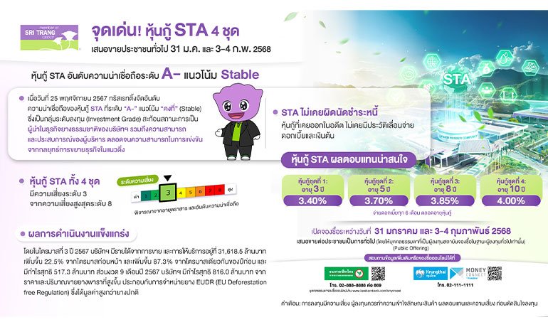 Showing the key advantages of STA debentures before the first subscription date on January 31, 2025. The A- credit rating reflects the company's robust business operations. Public offering, four tranches with maturities ranging from 3 to 10 years. The interest rates between 3.40 - 4.00% per annum.